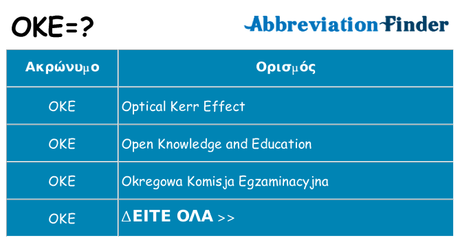 Τι σημαίνει oke ηρεμήσει