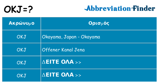 Τι σημαίνει okj ηρεμήσει
