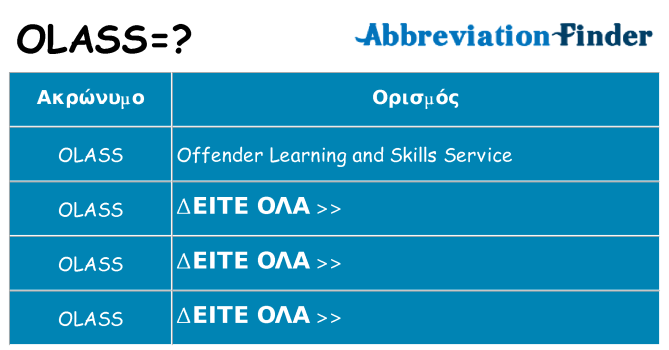 Τι σημαίνει olass ηρεμήσει