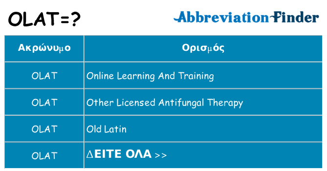 Τι σημαίνει olat ηρεμήσει