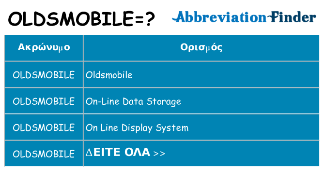Τι σημαίνει oldsmobile ηρεμήσει