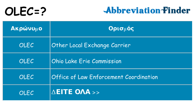 Τι σημαίνει olec ηρεμήσει