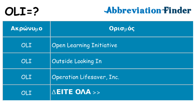 Τι σημαίνει oli ηρεμήσει