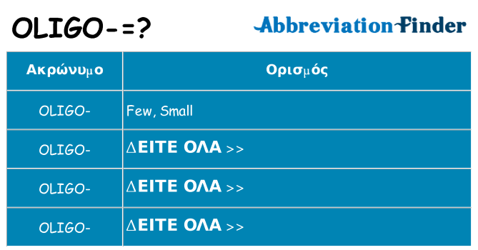 Τι σημαίνει oligo ηρεμήσει
