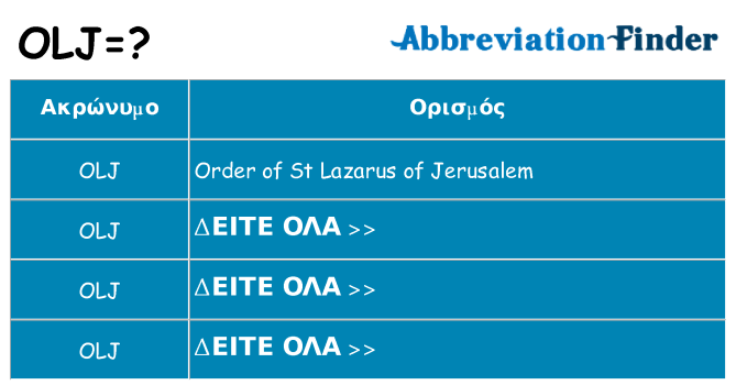 Τι σημαίνει olj ηρεμήσει