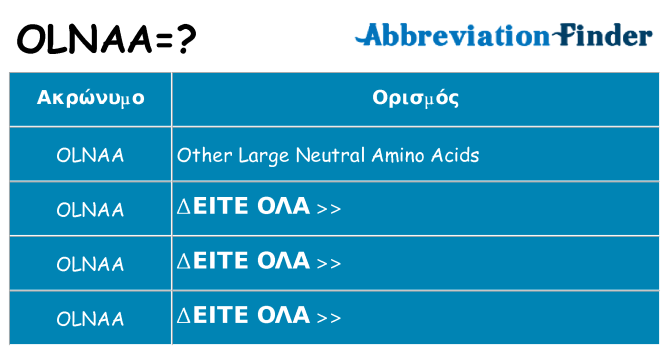 Τι σημαίνει olnaa ηρεμήσει