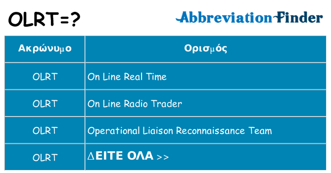 Τι σημαίνει olrt ηρεμήσει