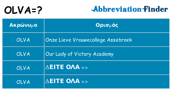 Τι σημαίνει olva ηρεμήσει