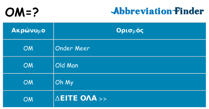 Τι σημαίνει om ηρεμήσει