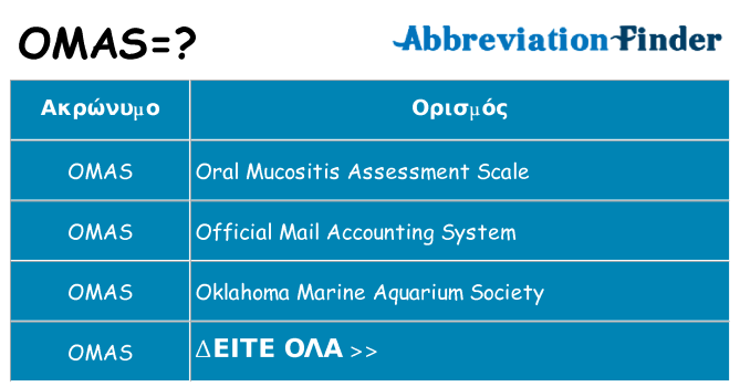 Τι σημαίνει omas ηρεμήσει