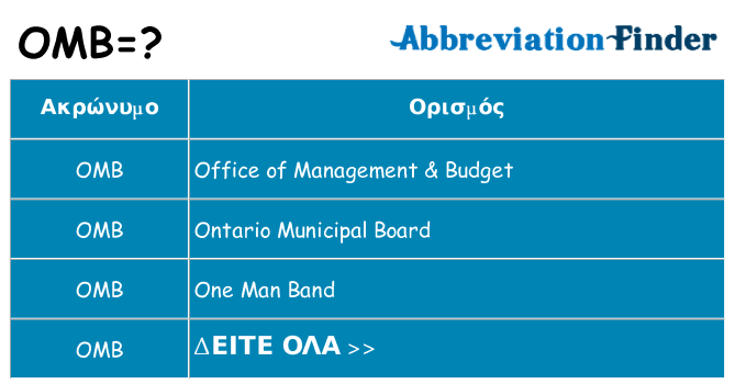 Τι σημαίνει omb ηρεμήσει