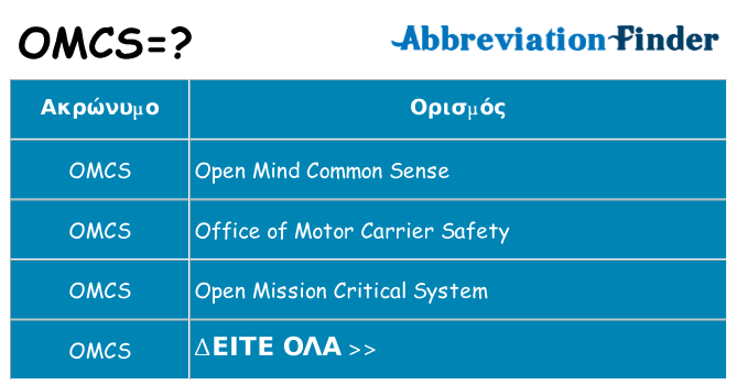 Τι σημαίνει omcs ηρεμήσει