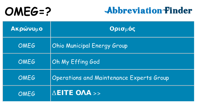Τι σημαίνει omeg ηρεμήσει