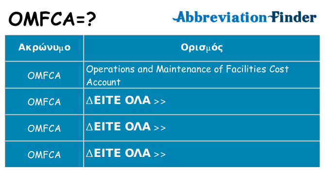 Τι σημαίνει omfca ηρεμήσει