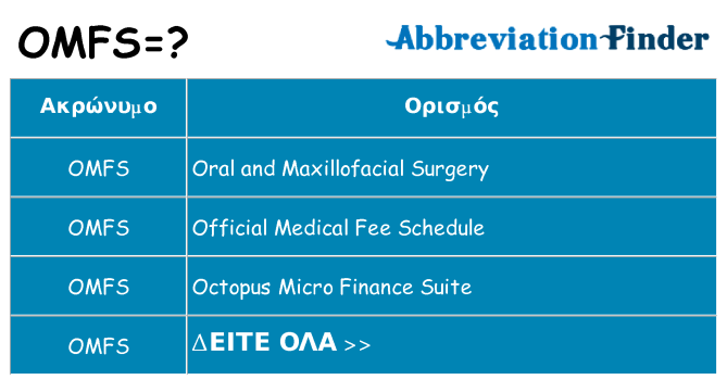 Τι σημαίνει omfs ηρεμήσει
