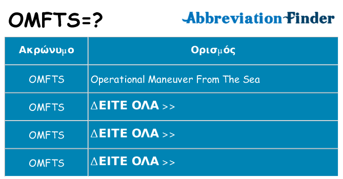 Τι σημαίνει omfts ηρεμήσει