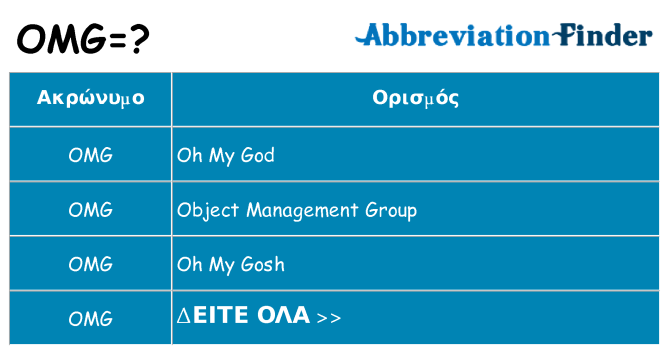 Τι σημαίνει omg ηρεμήσει