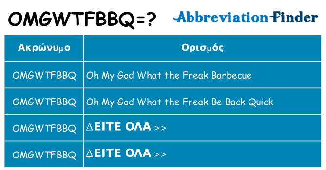 Τι σημαίνει omgwtfbbq ηρεμήσει