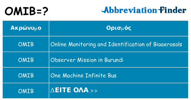 Τι σημαίνει omib ηρεμήσει