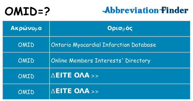 Τι σημαίνει omid ηρεμήσει