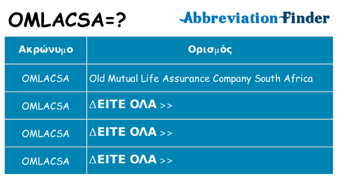 Τι σημαίνει omlacsa ηρεμήσει