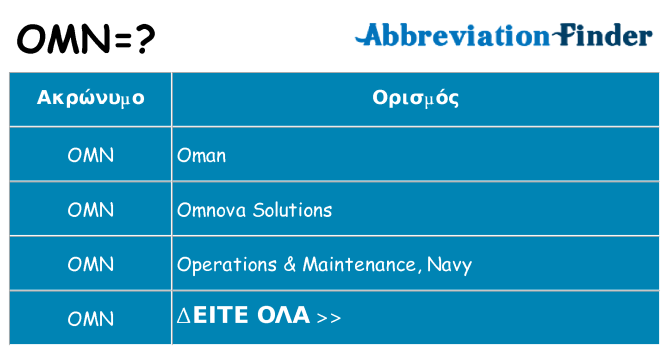 Τι σημαίνει omn ηρεμήσει