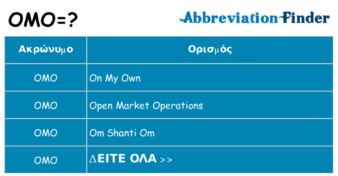 Τι σημαίνει omo ηρεμήσει