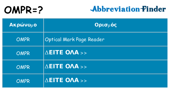Τι σημαίνει ompr ηρεμήσει