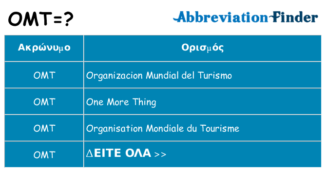Τι σημαίνει omt ηρεμήσει