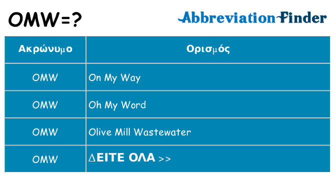 Τι σημαίνει omw ηρεμήσει
