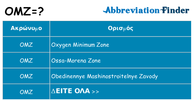 Τι σημαίνει omz ηρεμήσει