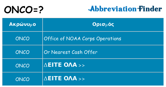 Τι σημαίνει onco ηρεμήσει