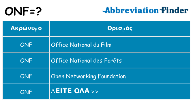 Τι σημαίνει onf ηρεμήσει