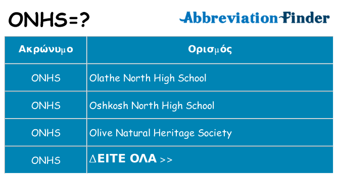 Τι σημαίνει onhs ηρεμήσει