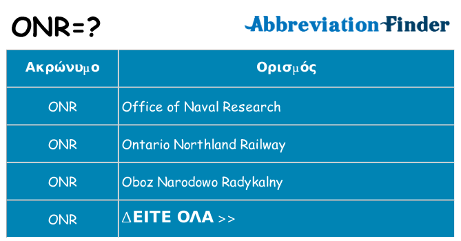 Τι σημαίνει onr ηρεμήσει