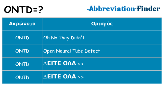 Τι σημαίνει ontd ηρεμήσει