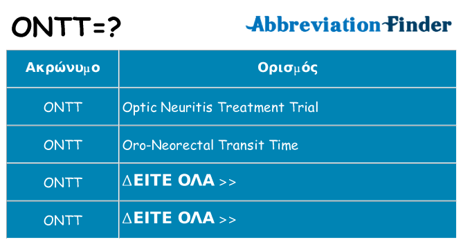 Τι σημαίνει ontt ηρεμήσει