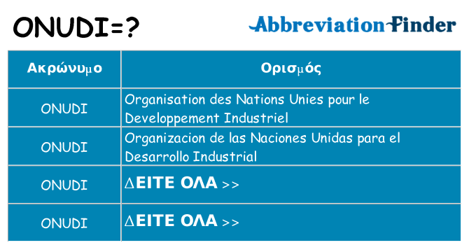 Τι σημαίνει onudi ηρεμήσει