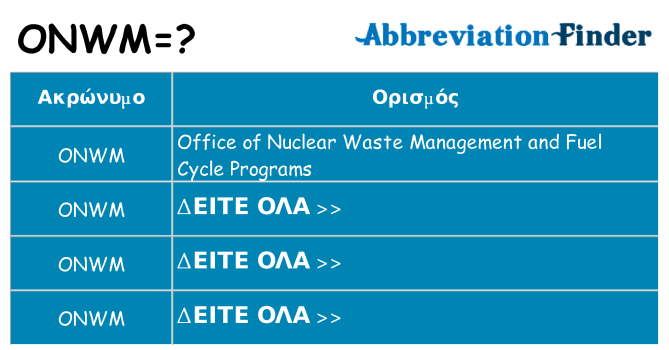 Τι σημαίνει onwm ηρεμήσει