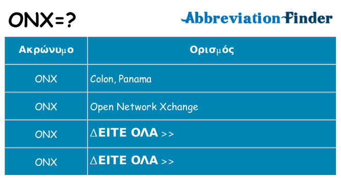 Τι σημαίνει onx ηρεμήσει