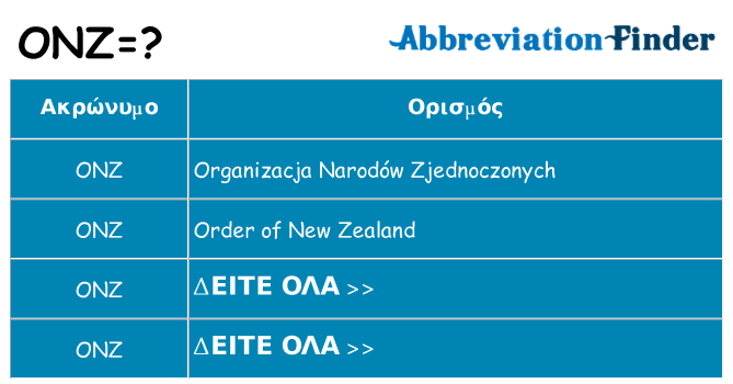 Τι σημαίνει onz ηρεμήσει