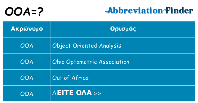 Τι σημαίνει ooa ηρεμήσει