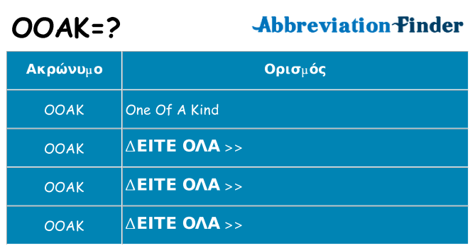 Τι σημαίνει ooak ηρεμήσει