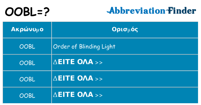 Τι σημαίνει oobl ηρεμήσει