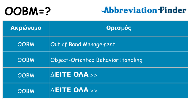 Τι σημαίνει oobm ηρεμήσει