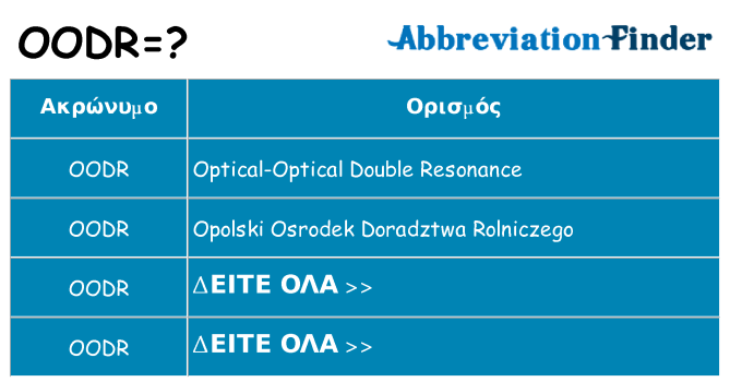 Τι σημαίνει oodr ηρεμήσει