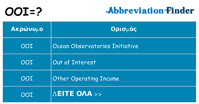 Τι σημαίνει ooi ηρεμήσει