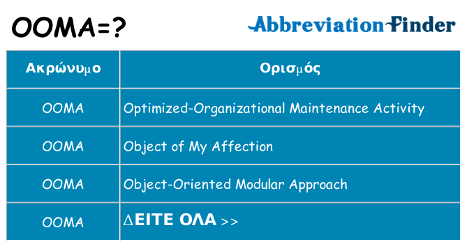 Τι σημαίνει ooma ηρεμήσει