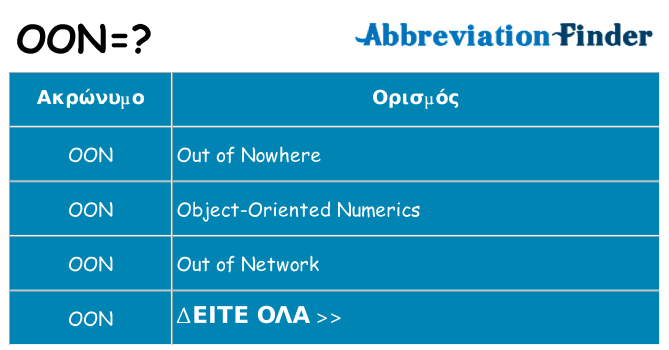 Τι σημαίνει oon ηρεμήσει