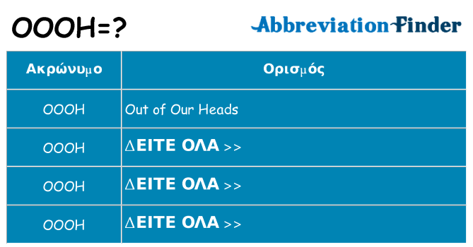 Τι σημαίνει oooh ηρεμήσει